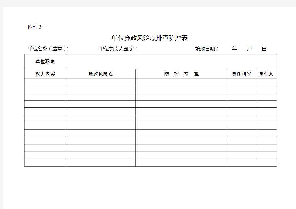 个人岗位廉政风险排查防控表