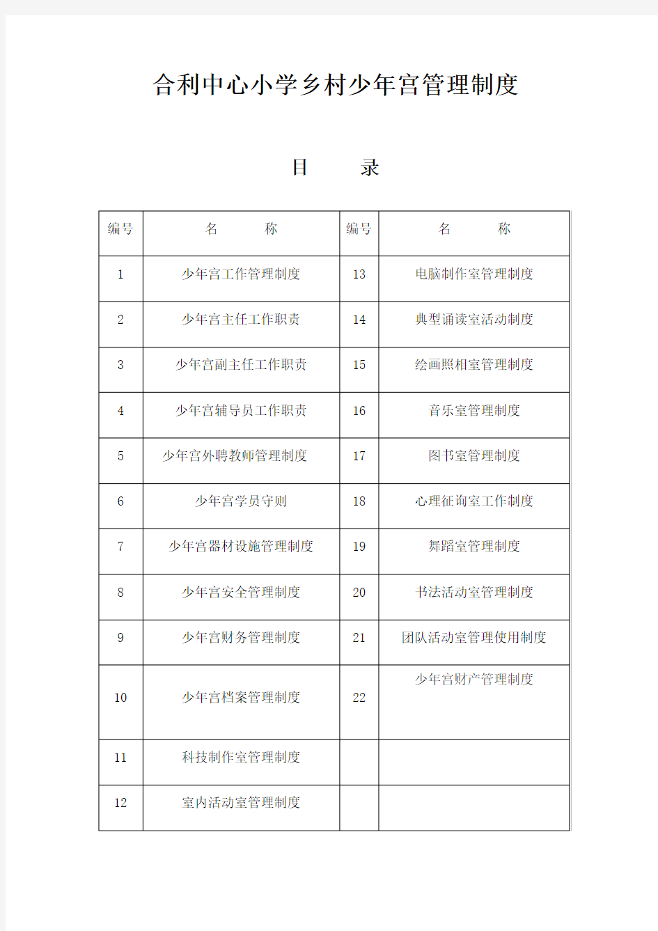 合利中心小学乡村少年宫管理制度样本