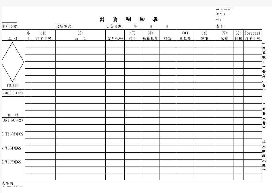 出货明细表样板