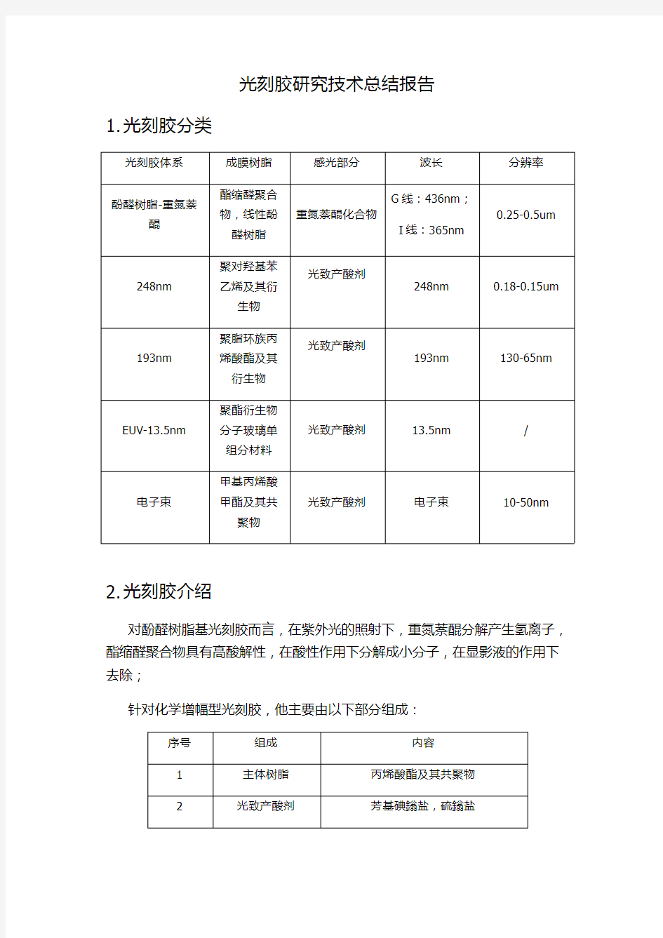 光刻胶研究技术总结报告