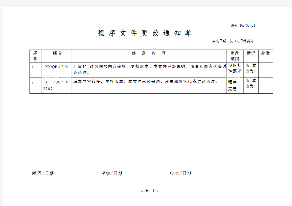 文件更改通知