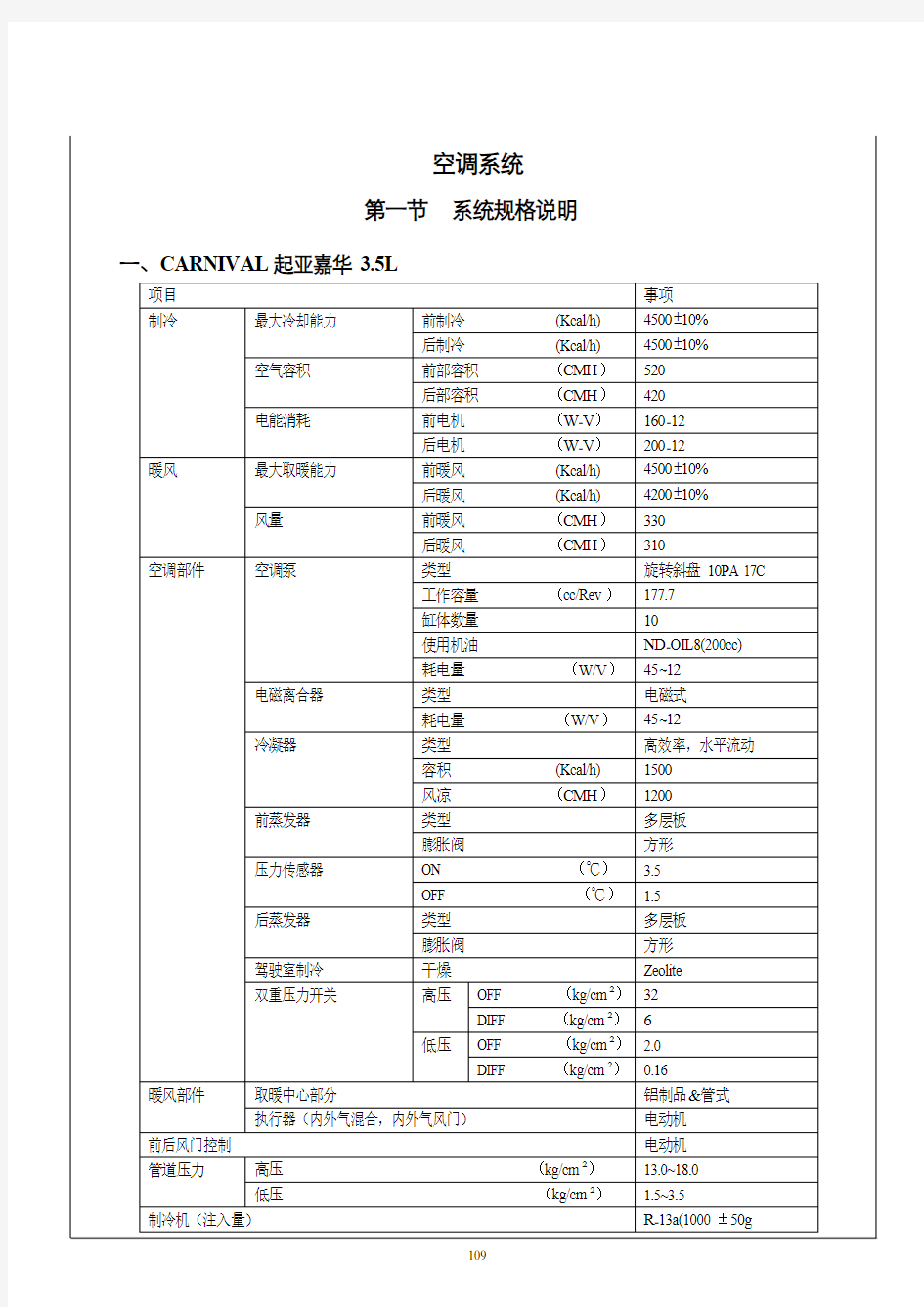 CARNIVAL起亚嘉华3.5L空调系统规格说明