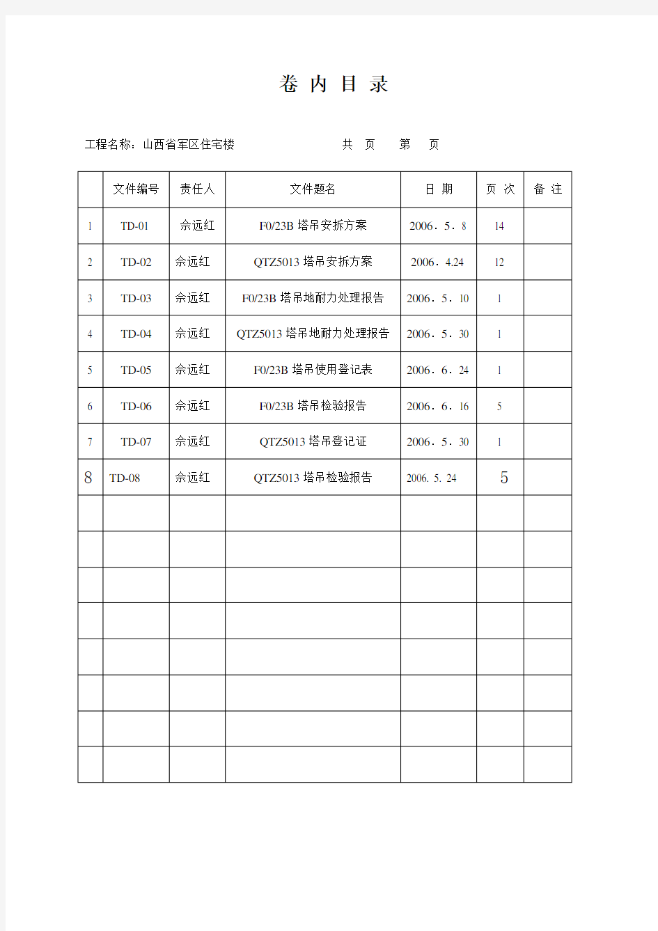 固定资产申请购置审批表(doc 14页).doc