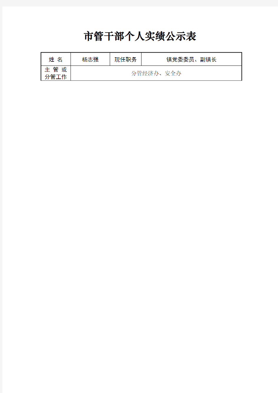 管干部个人实绩公示表