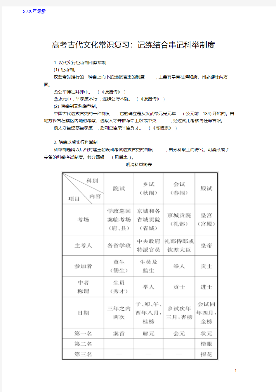 2020高考古代文化常识复习：记练结合串记科举制度