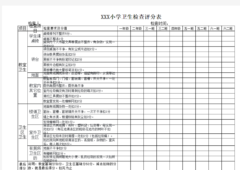 小学卫生检查评分表