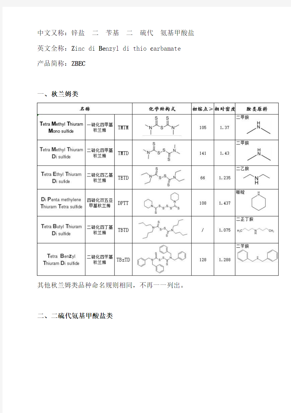 橡胶硫化促进剂命名规则