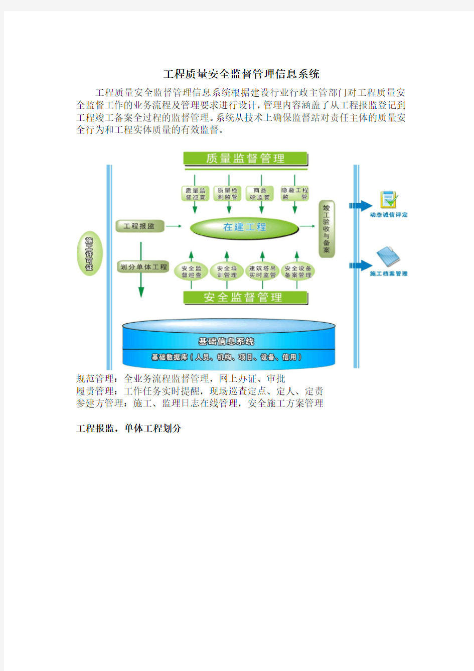 工程质量安全监督管理信息系统