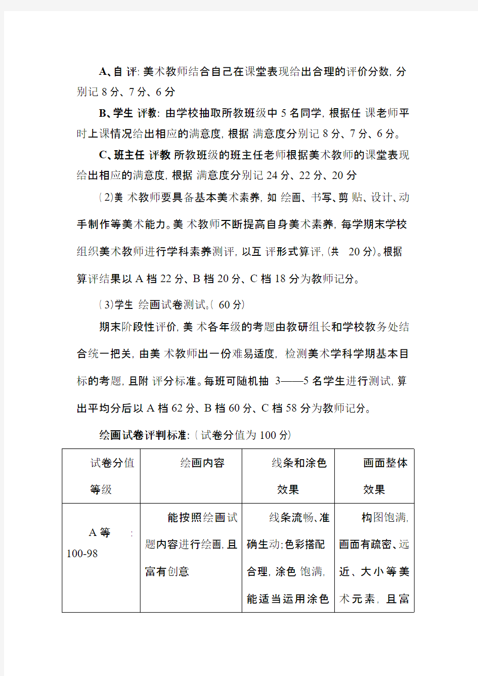 美术教师成绩考核细则