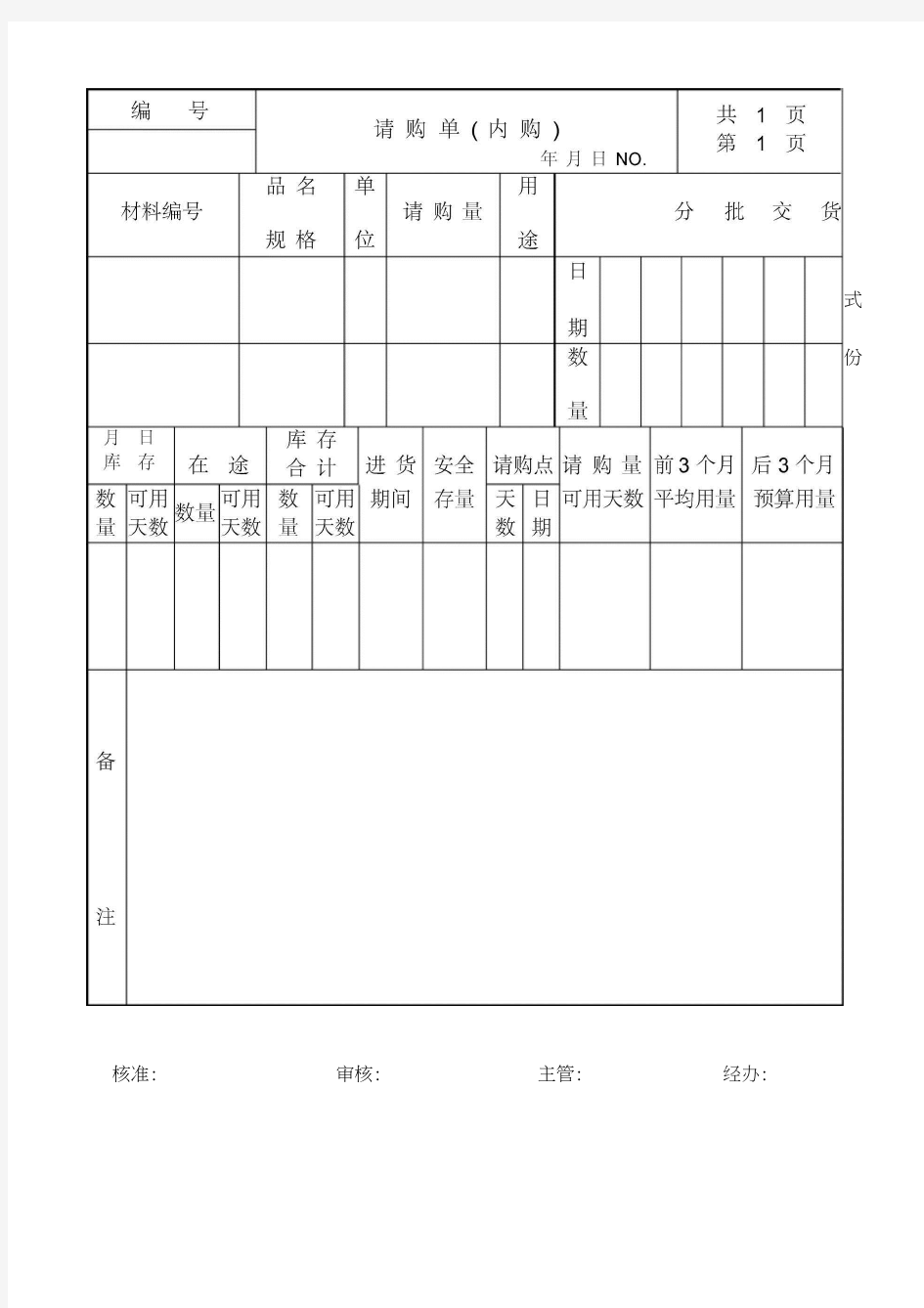 请购单(内购)模板