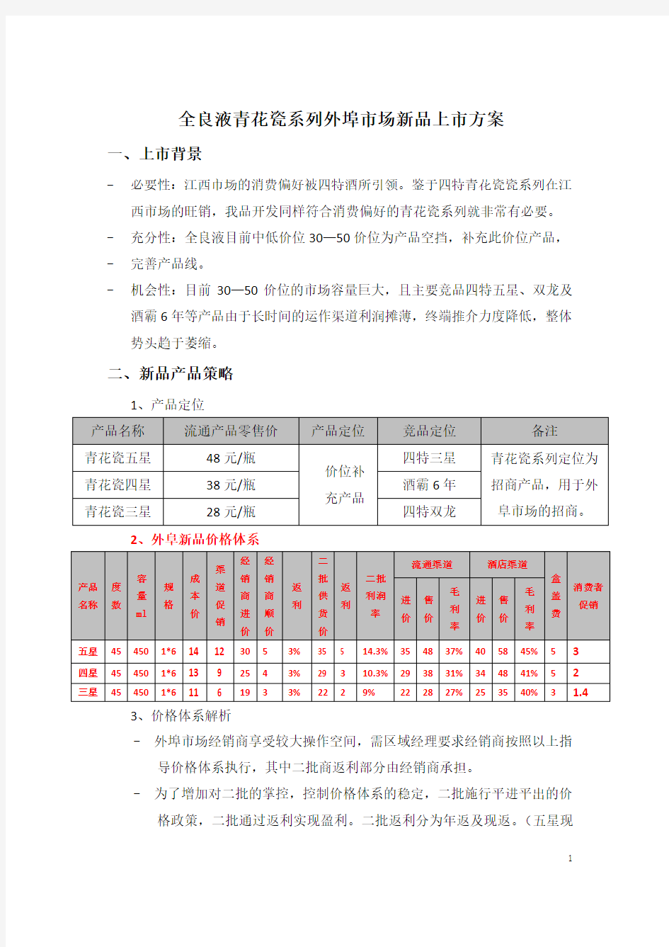 白酒产品上市方案