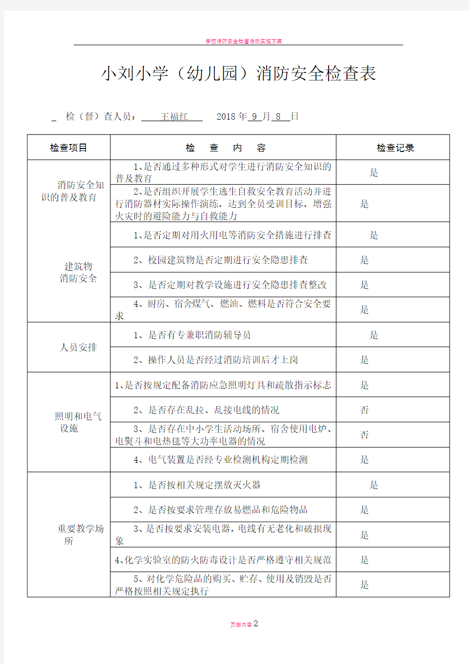 学校消防安全检查表