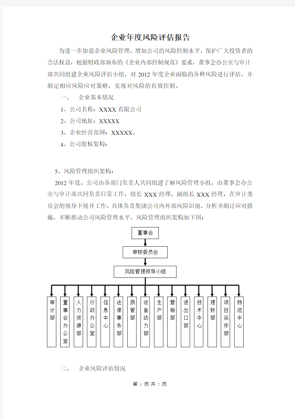 企业年度风险评估报告