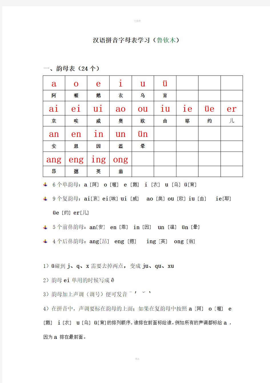 汉语拼音字母表学习(超全)