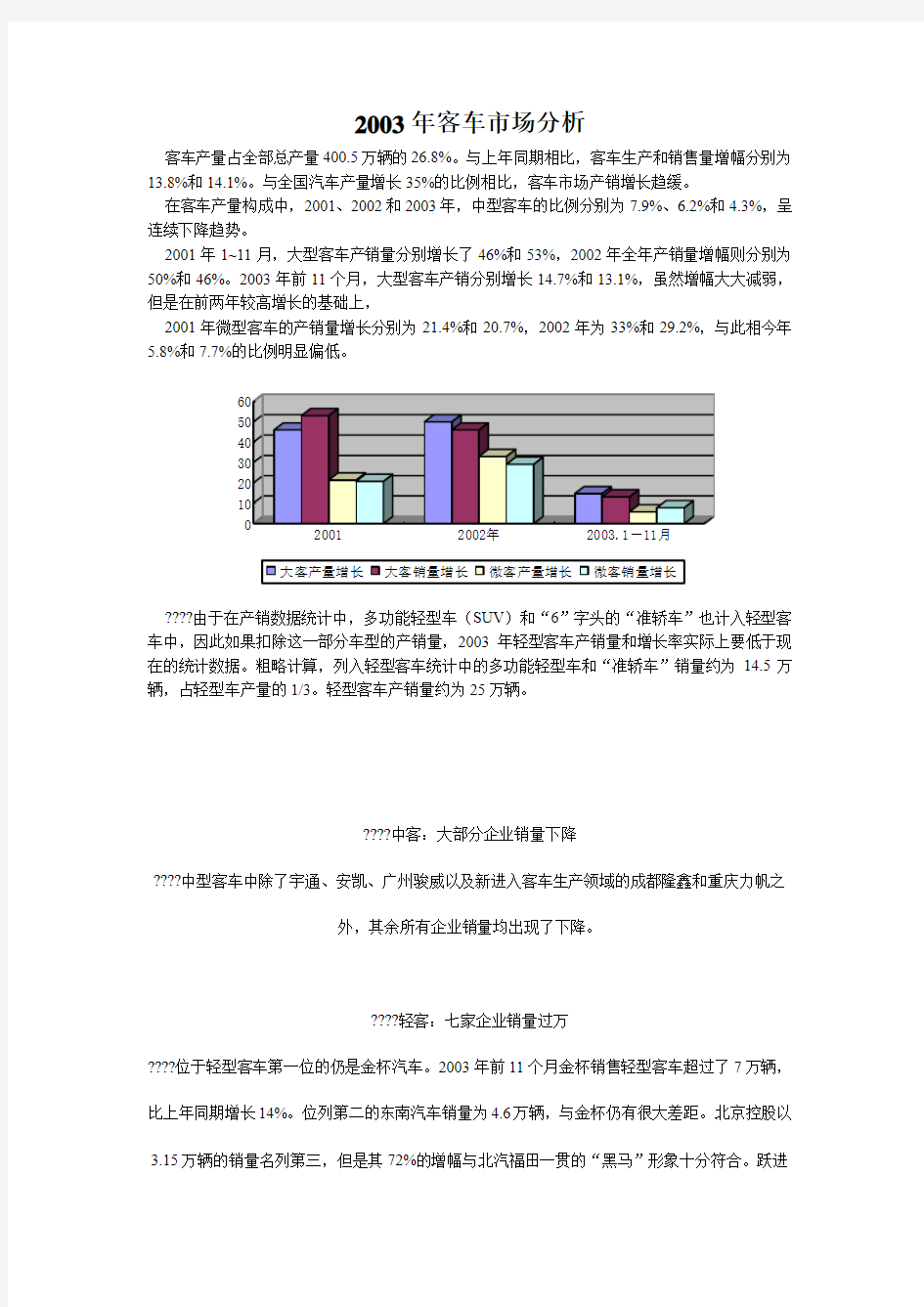 客车市场分析