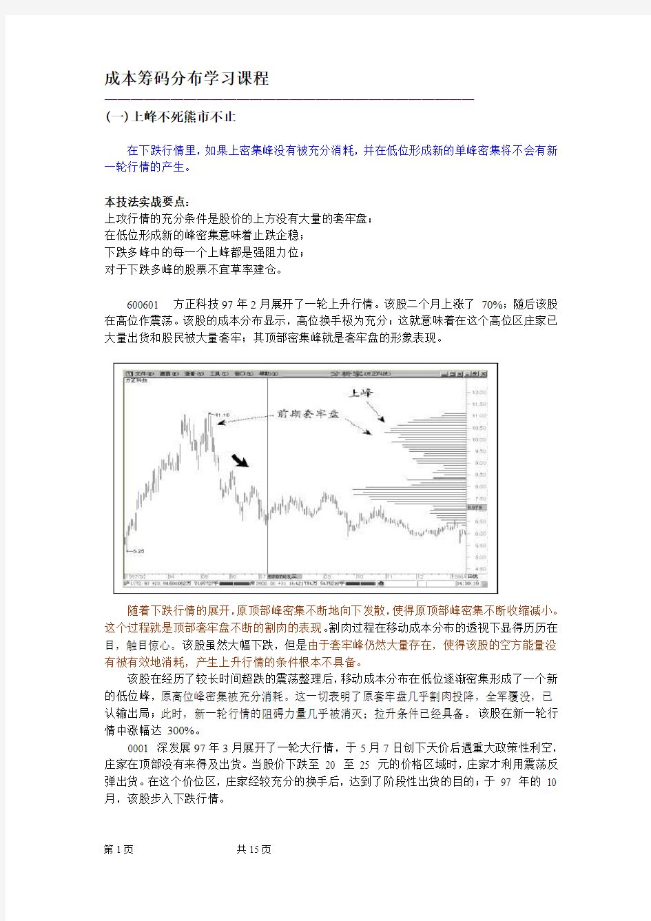 筹码分布学习课程