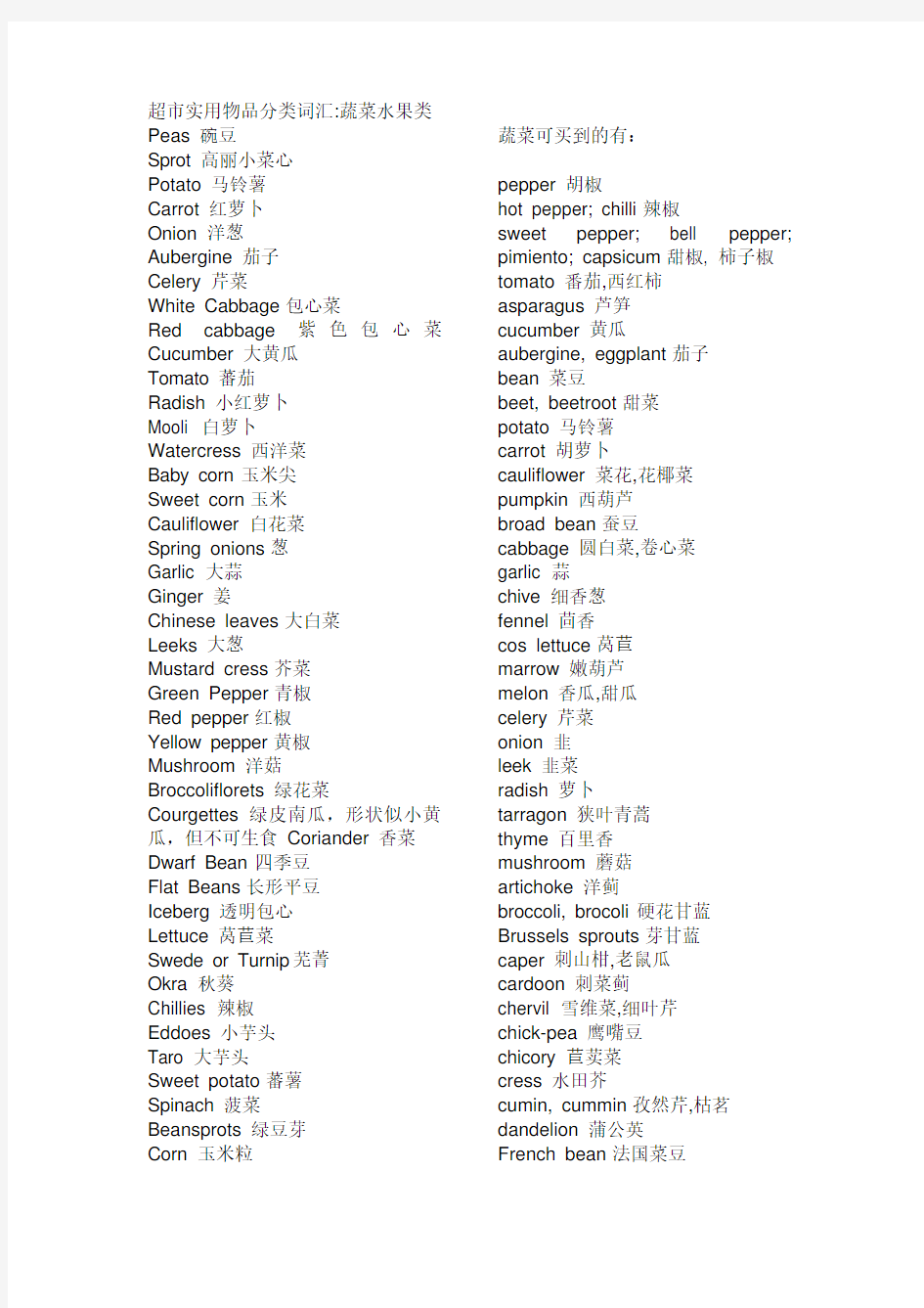 英文蔬菜水果名称大全