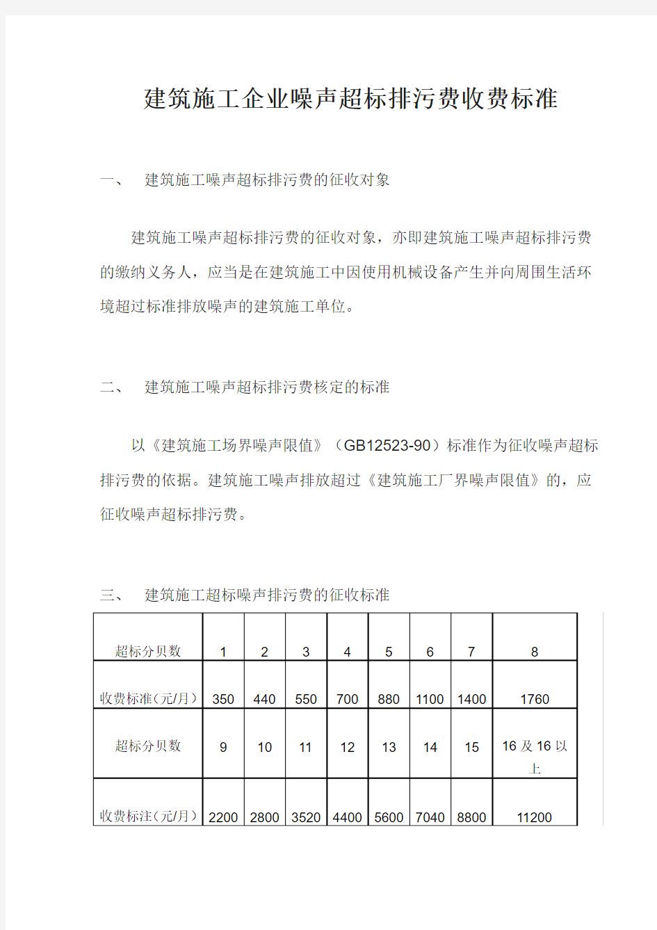 建筑施工企业噪声超标排污费收费标准