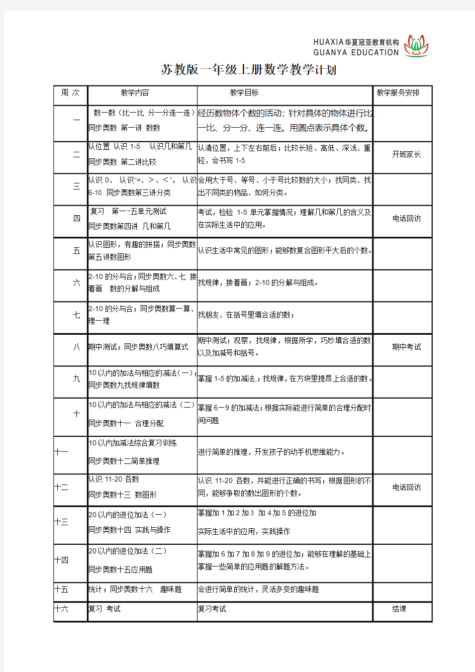 苏教版一年级上册数学教学计划