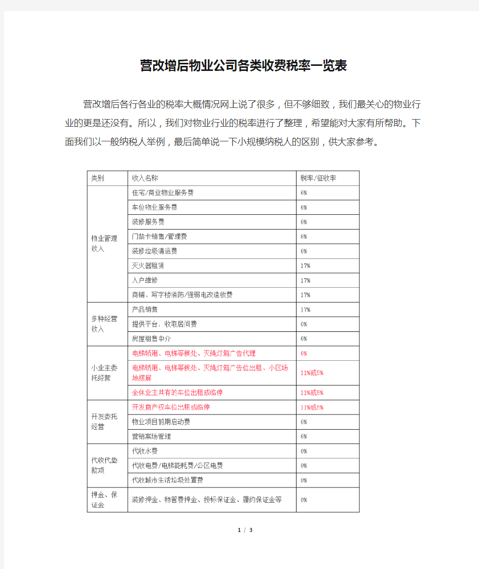 营改增后物业公司各类收费税率一览表