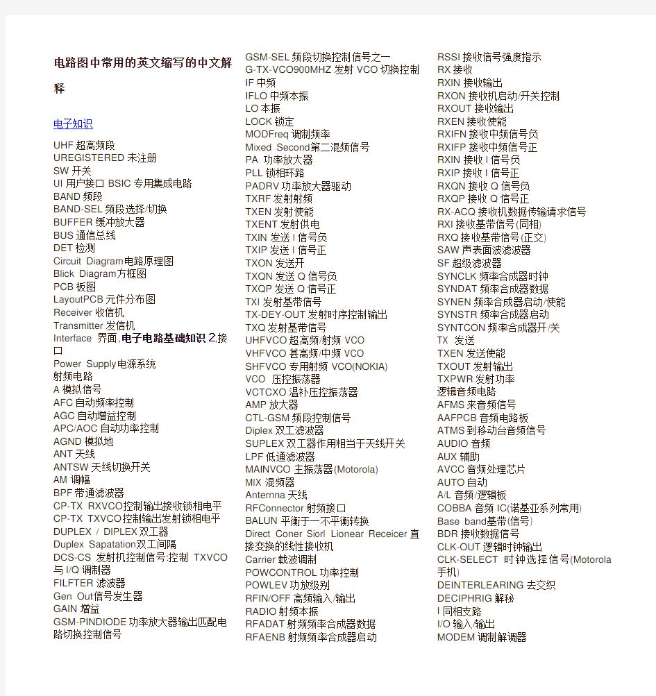 电路图中常用的英文缩写的中文解释