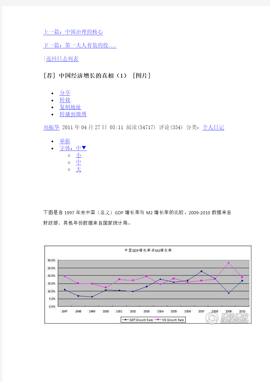 中国与美国经济