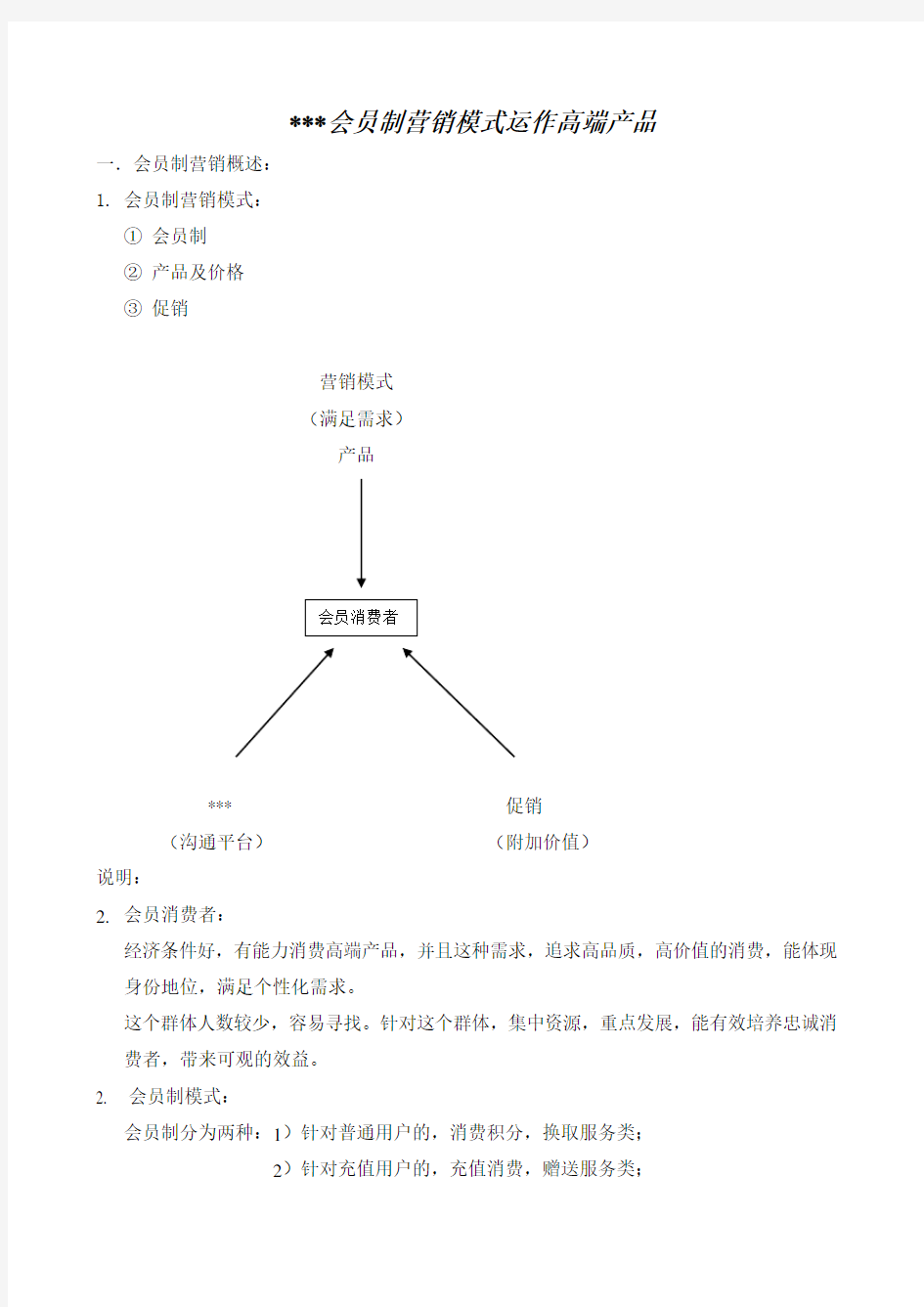 VIP会员制营销模式运作高端产品