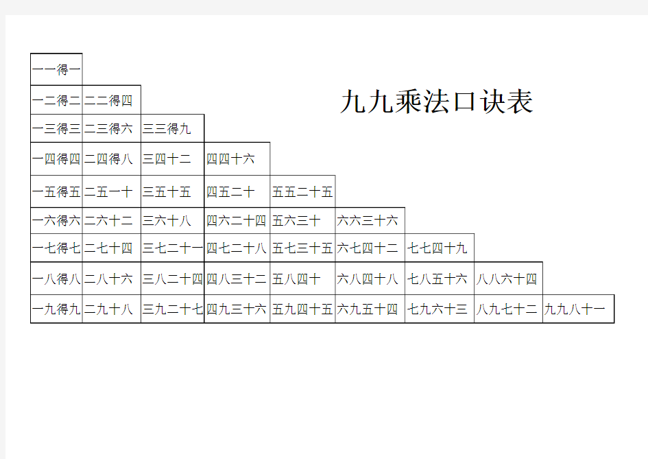 九九乘法口诀表(A4纸大小写打印版)