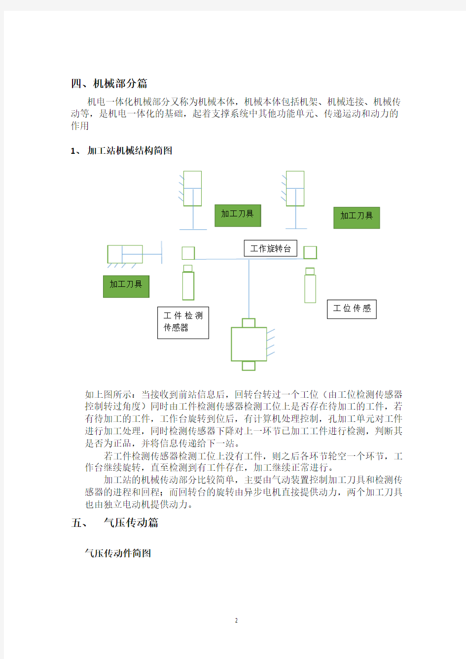 机电一体化实习总结