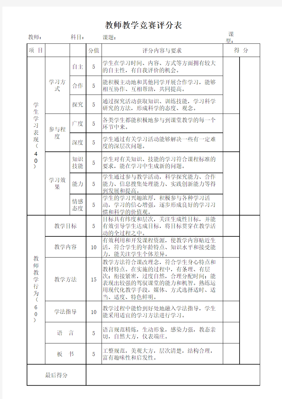 教师讲课评分标准