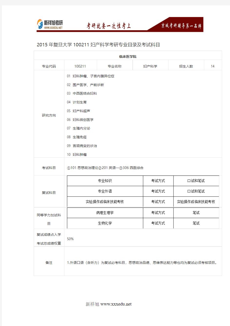 2017年复旦大学100211妇产科学考研经验-新祥旭考研辅导班