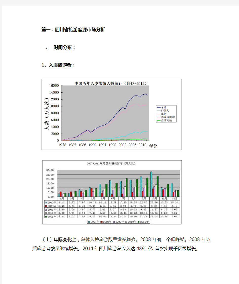 四川省旅游客源市场分析...