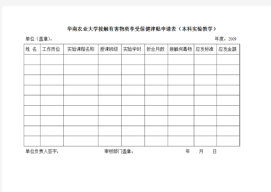 华南农业大学接触有害物质享受保健津贴申请表(2)doc