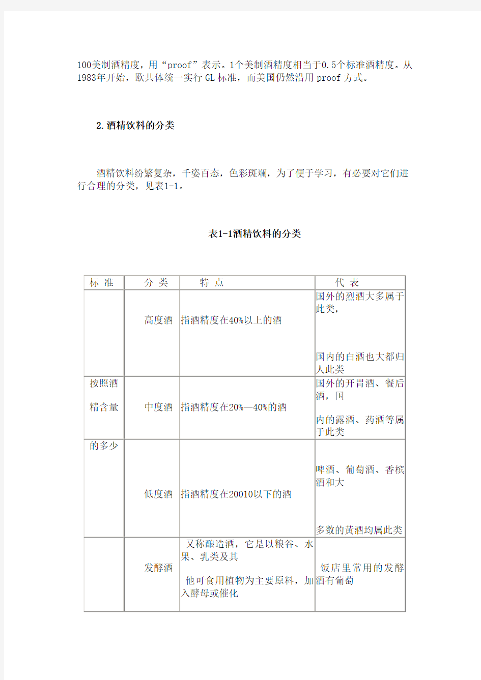 1.2  酒水的分类