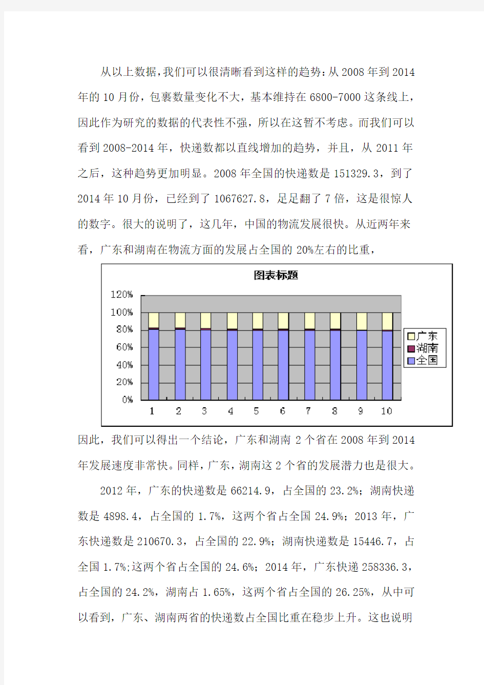 市场需求分析报告