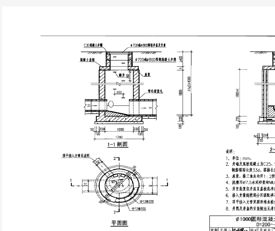 雨水井大样图集