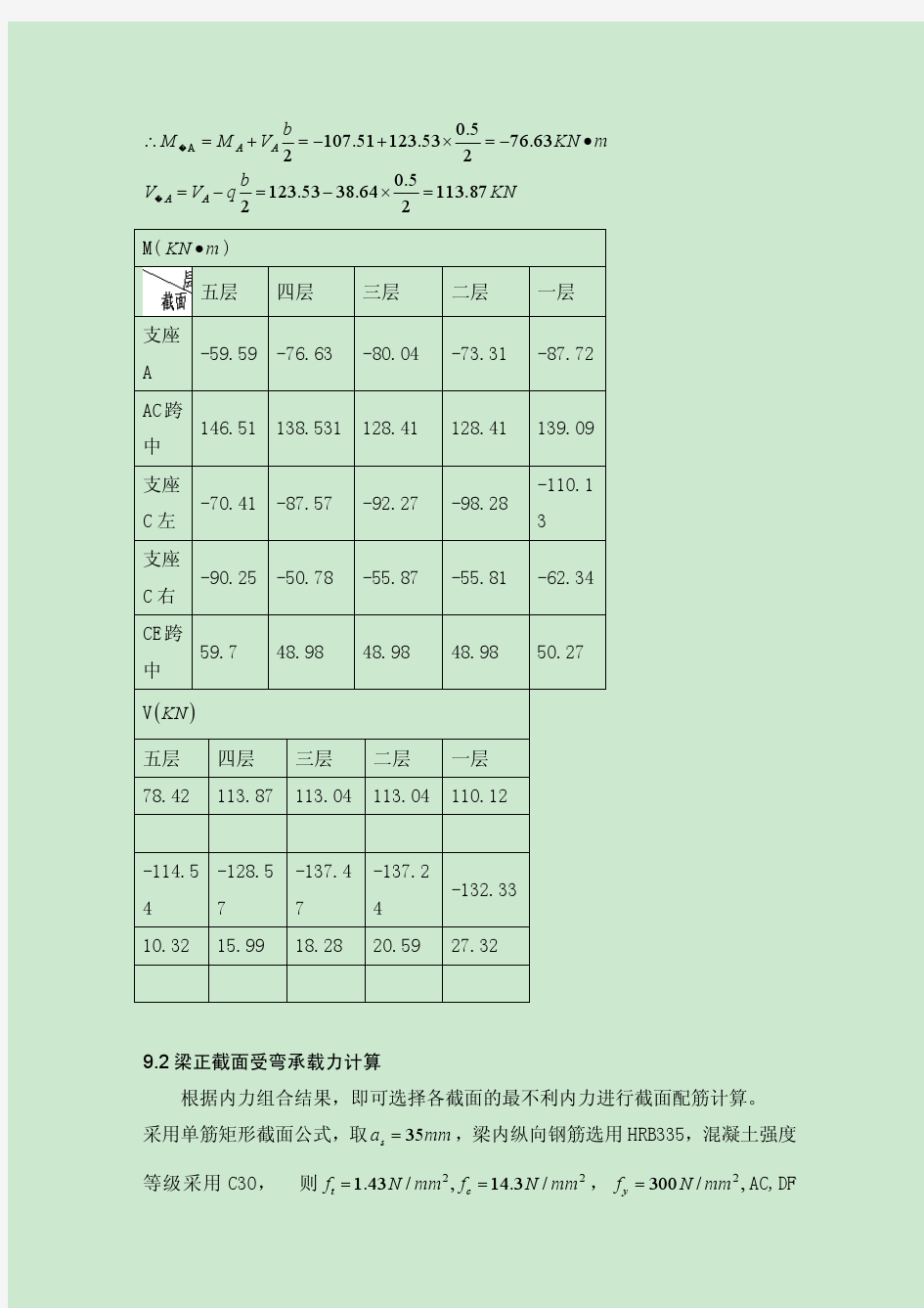 框架梁柱截面设计