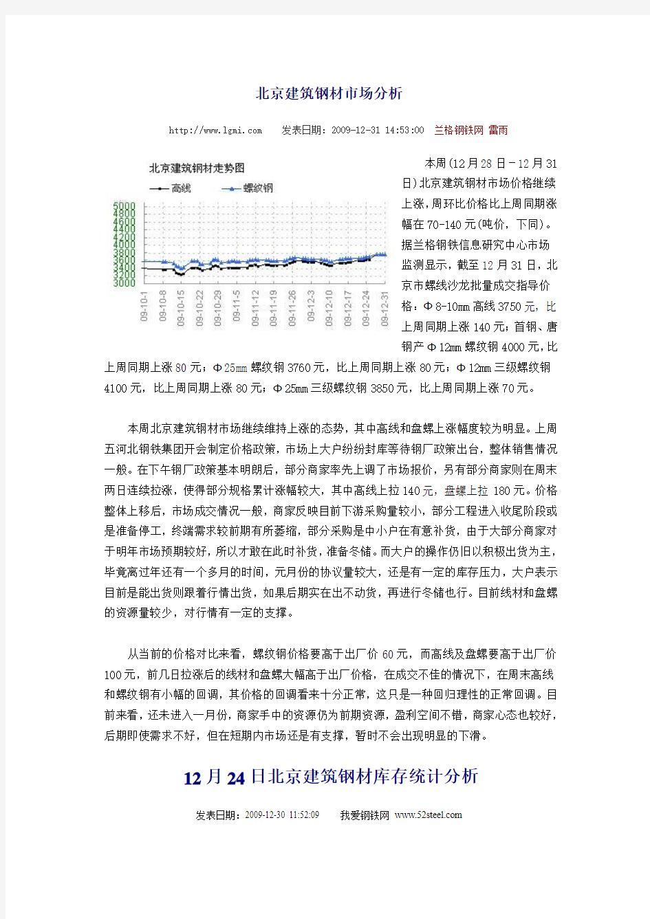 北京建筑钢材市场分析