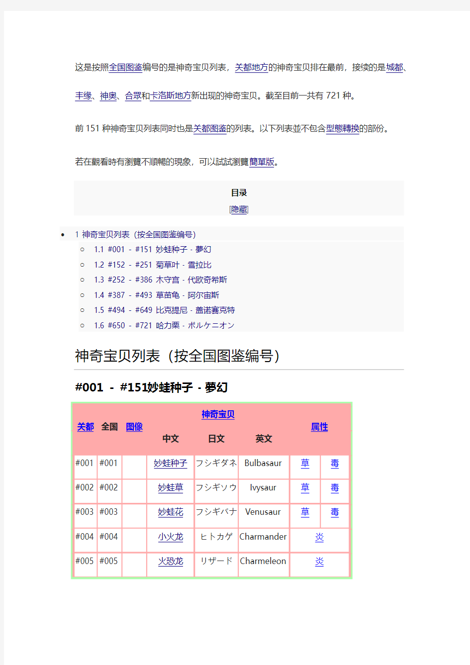 神奇宝贝列表(按全国图鉴编号)