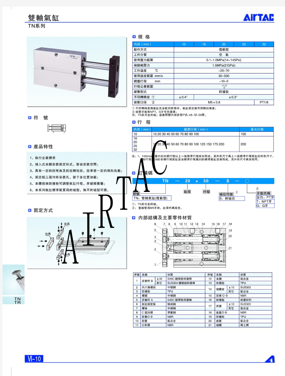 亚德客双杆气缸选型参数