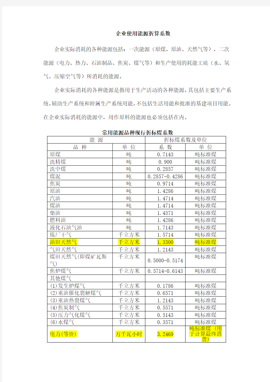 综合能耗计算通则(GBT 2589—2008)