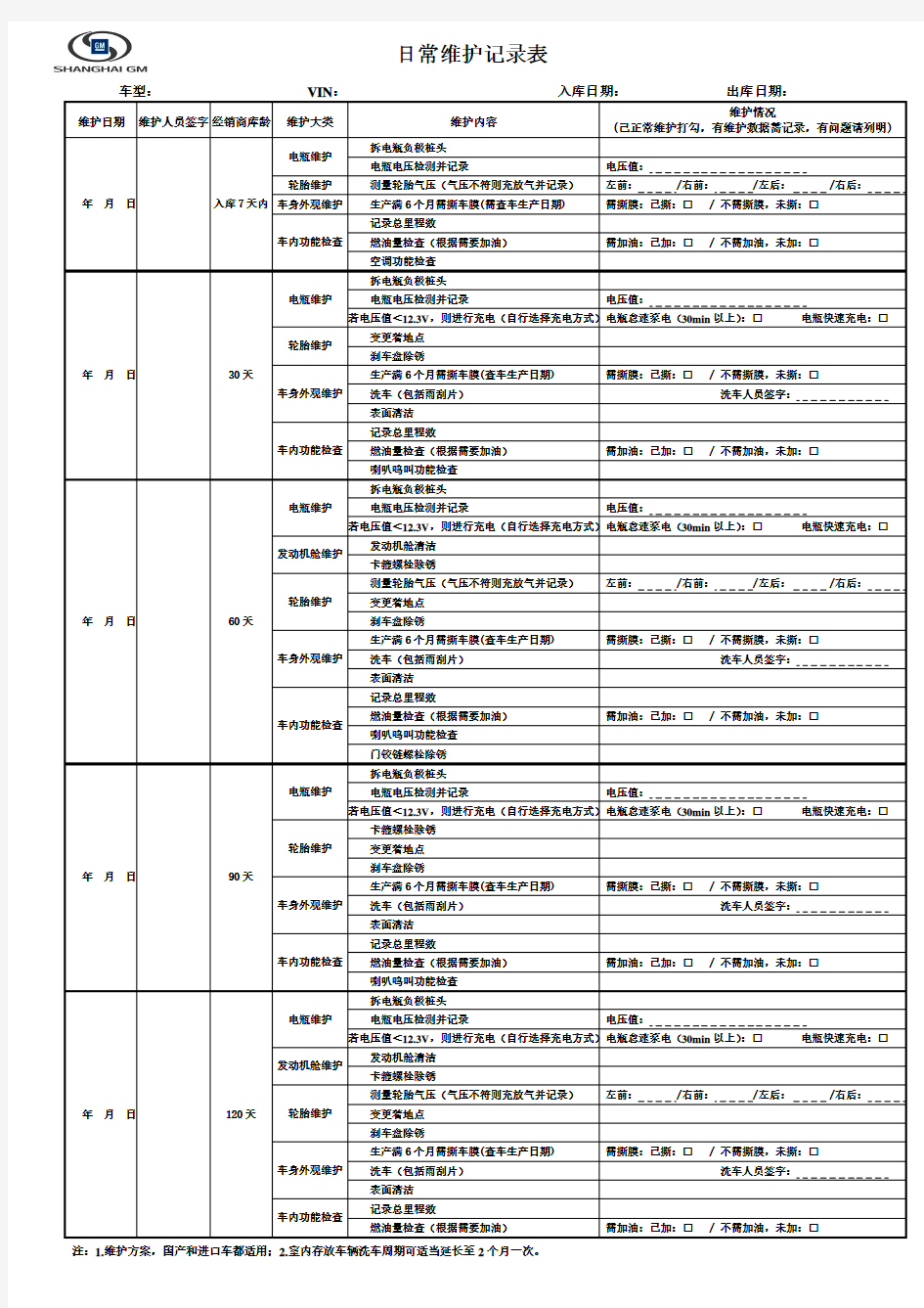 日常维护记录表