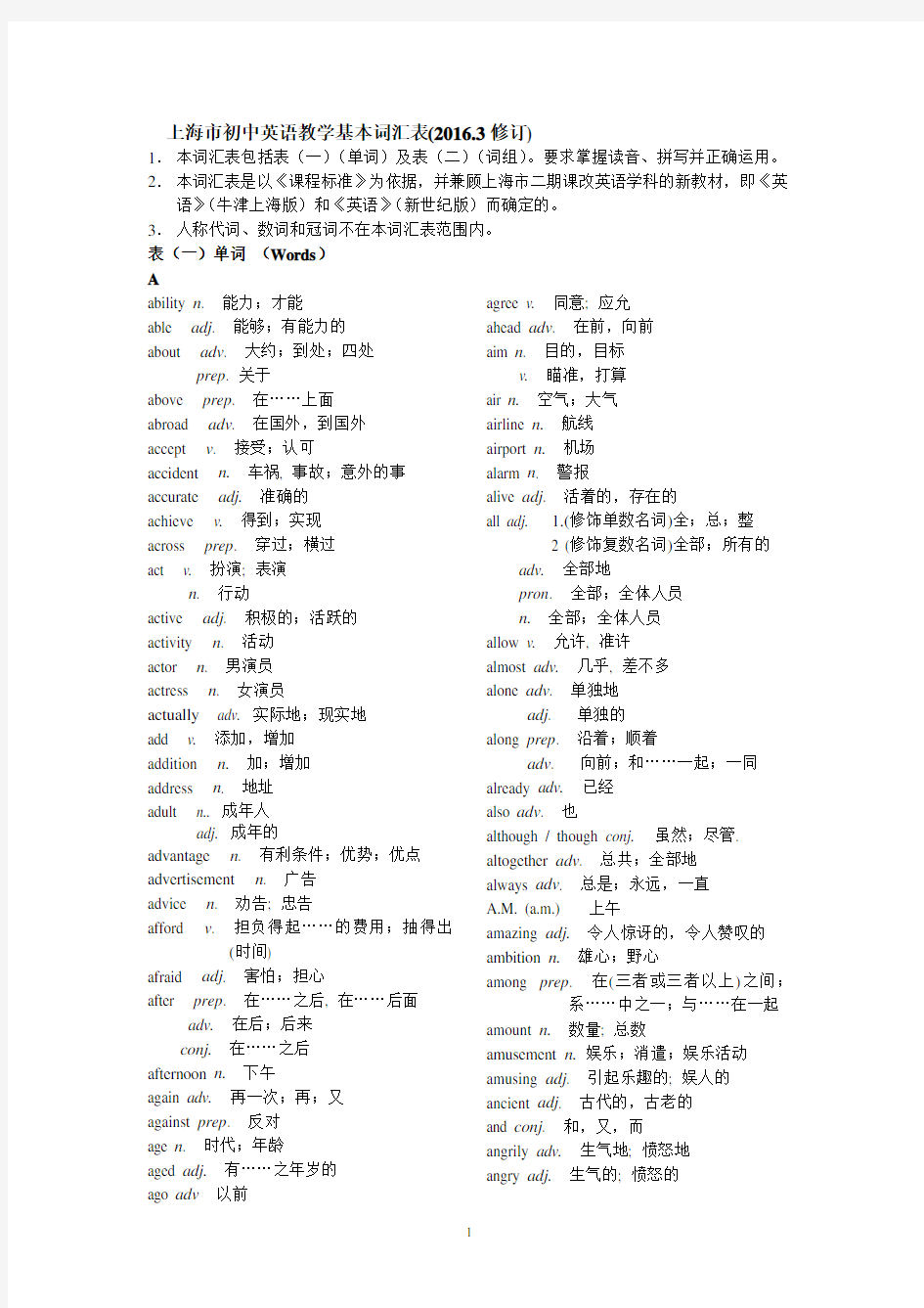 最新2016上海初中英语中考考纲词汇