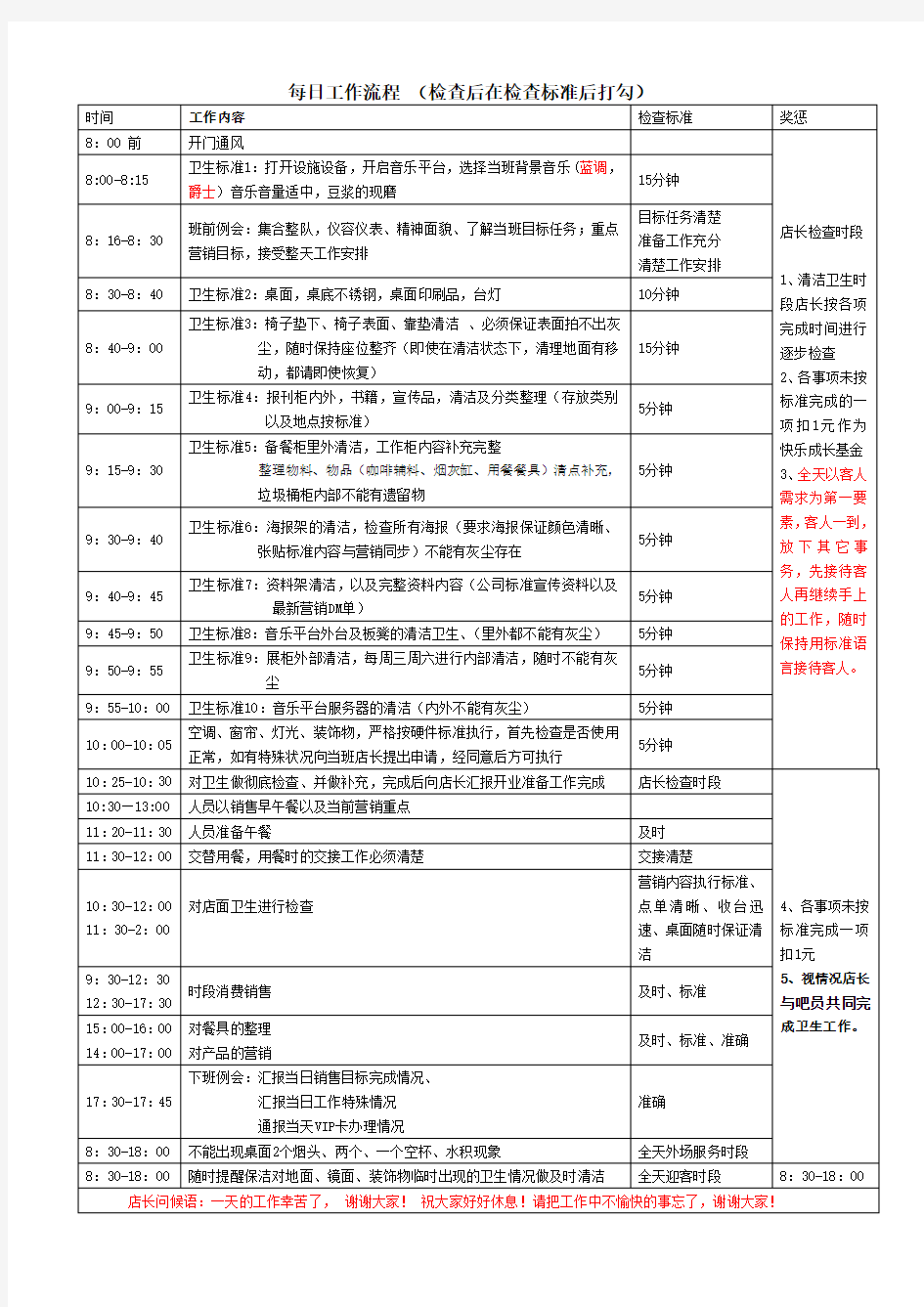 咖啡厅的工作及、服务流程