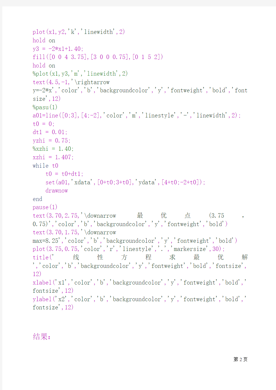 matlab线性规划动态演示代码及结果