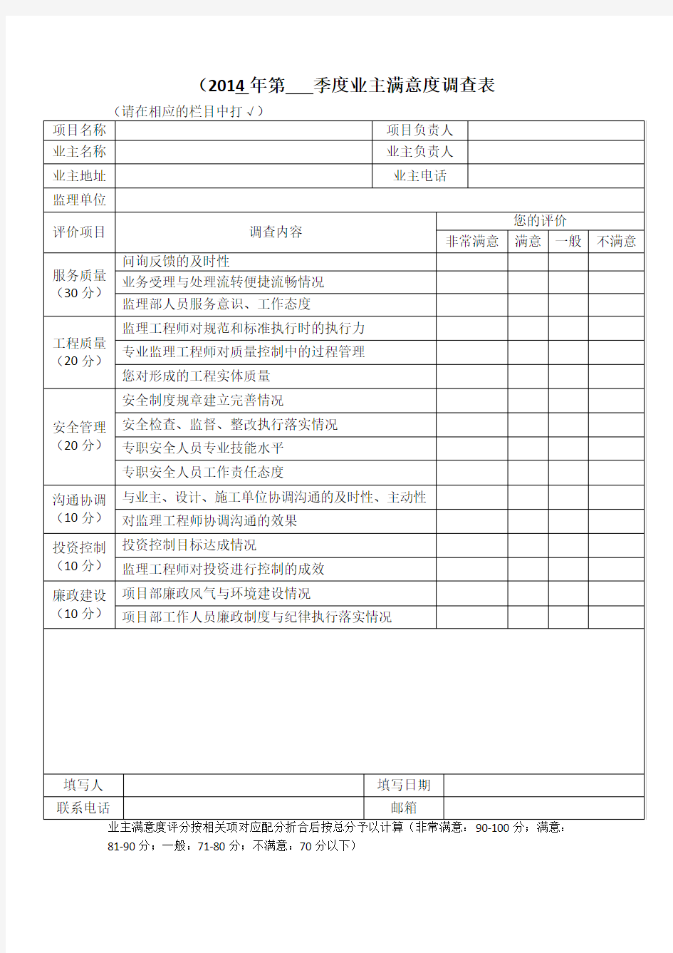 业主满意度调查表——模板