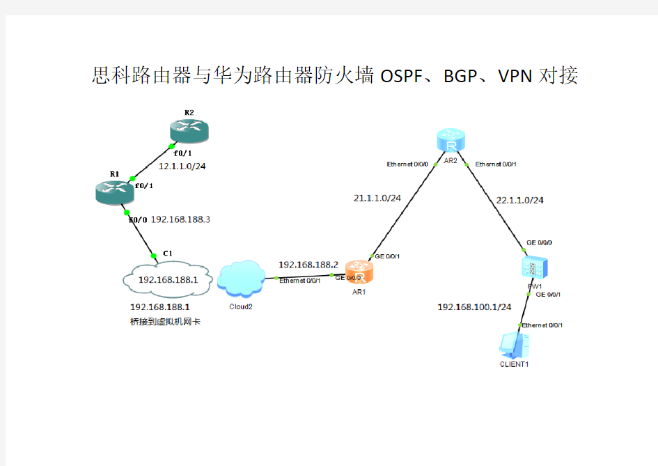 思科路由器与华为路由器防火墙OSPF