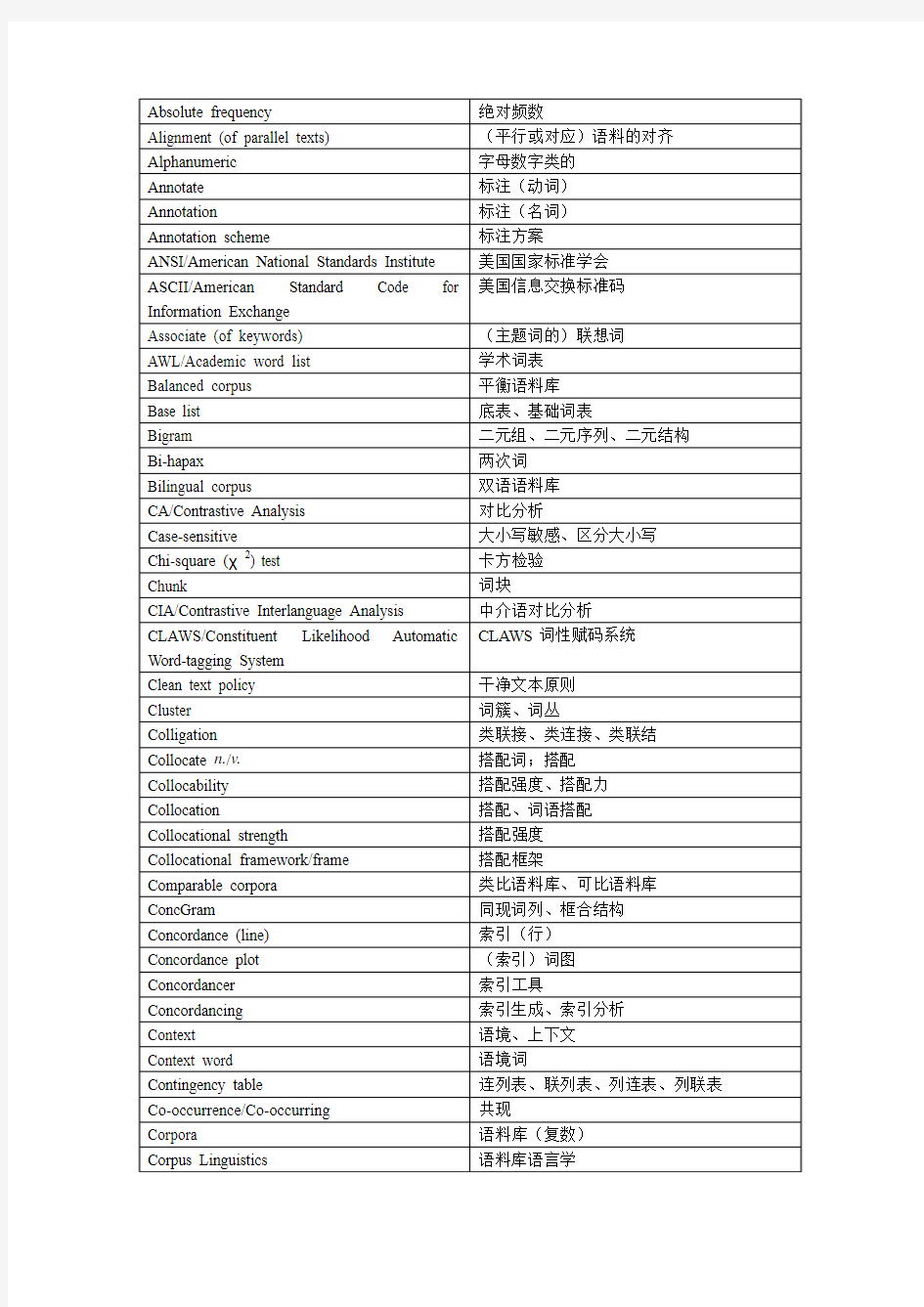 语料库语言学术语集