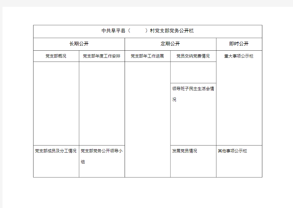 党务公开栏样式