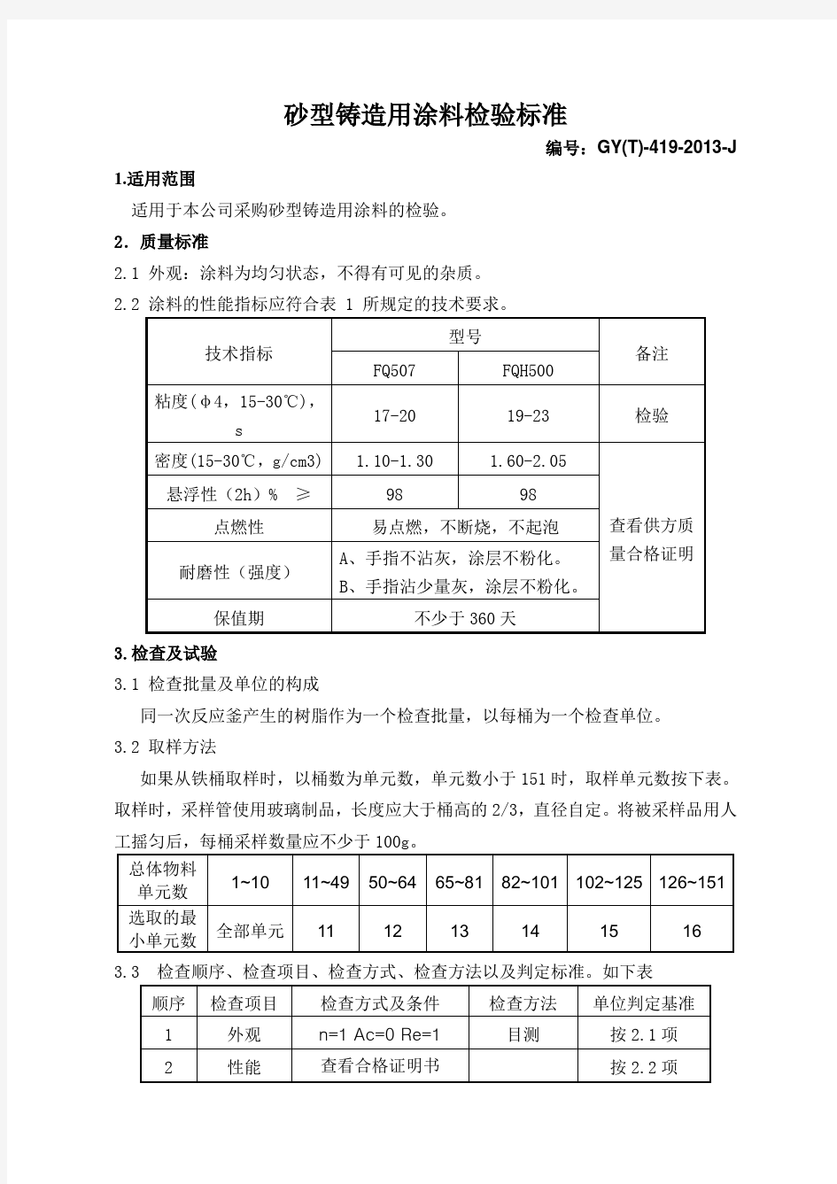 砂型铸造用涂料检验标准